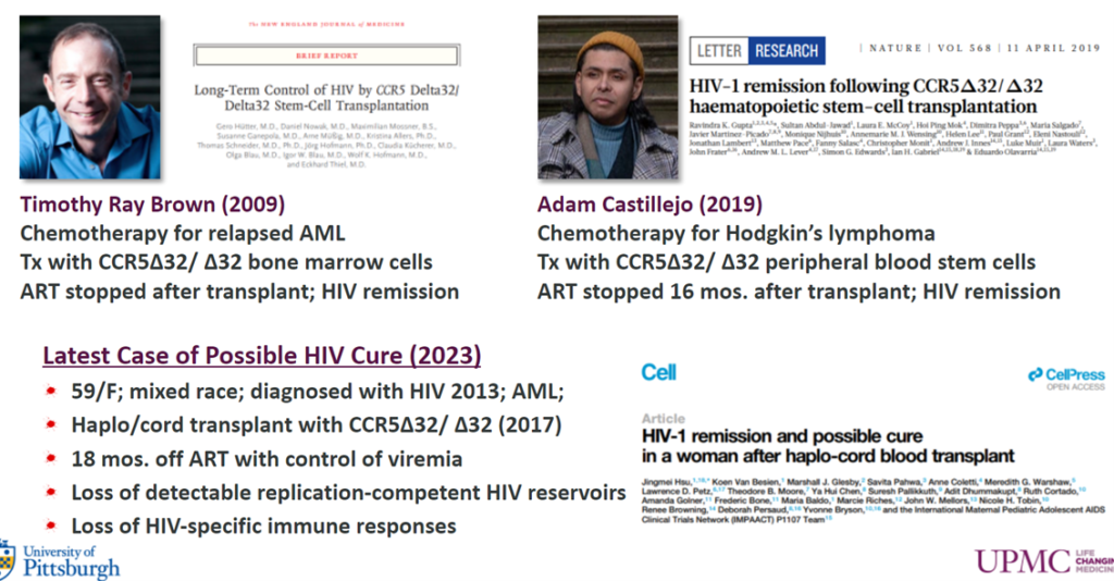 IDweek2023 | Advancements and Challenges in the Pursuit of an HIV Cure ...